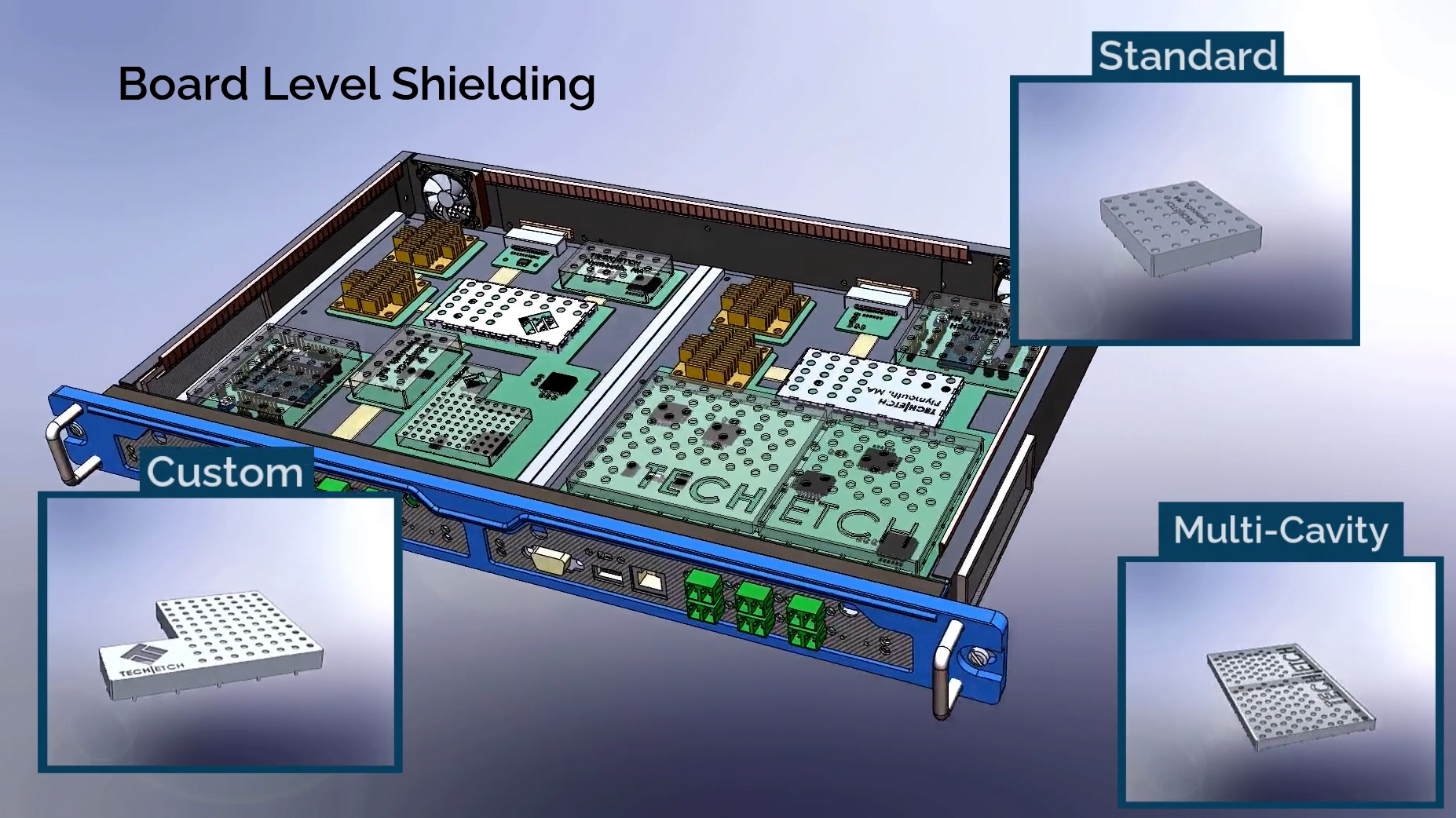 EMI Shielding Market Insights and Analysis [2025–2034] | Industry Performance, Growth Opportunities, Risk Factors, Strategic Developments, and Long-Term Market Projections